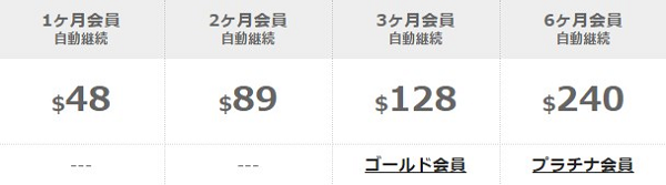 人妻斬りの料金プラン