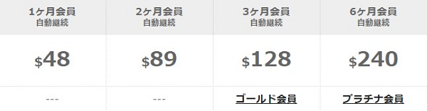 エッチな0930の料金プラン