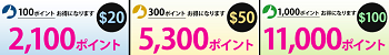 HEYZO PPVのポイントまとめ買いチケット