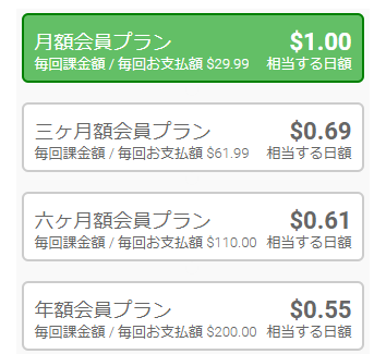 Black TGirls Hardcoreの料金プラン